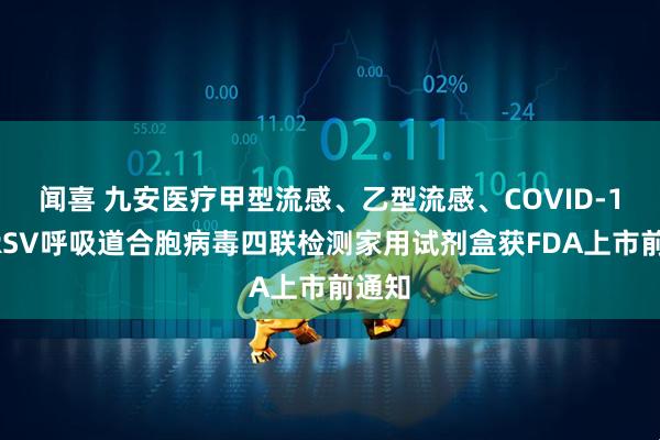闻喜 九安医疗甲型流感、乙型流感、COVID-19及RSV呼吸道合胞病毒四联检测家用试剂盒获FDA上市前通知