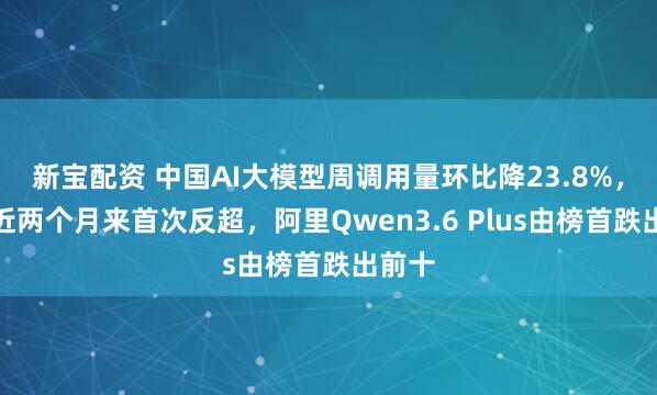 新宝配资 中国AI大模型周调用量环比降23.8%，美国近两个月来首次反超，阿里Qwen3.6 Plus由榜首跌出前十
